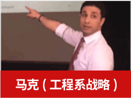 马克.哈特博士(全球资本市场)